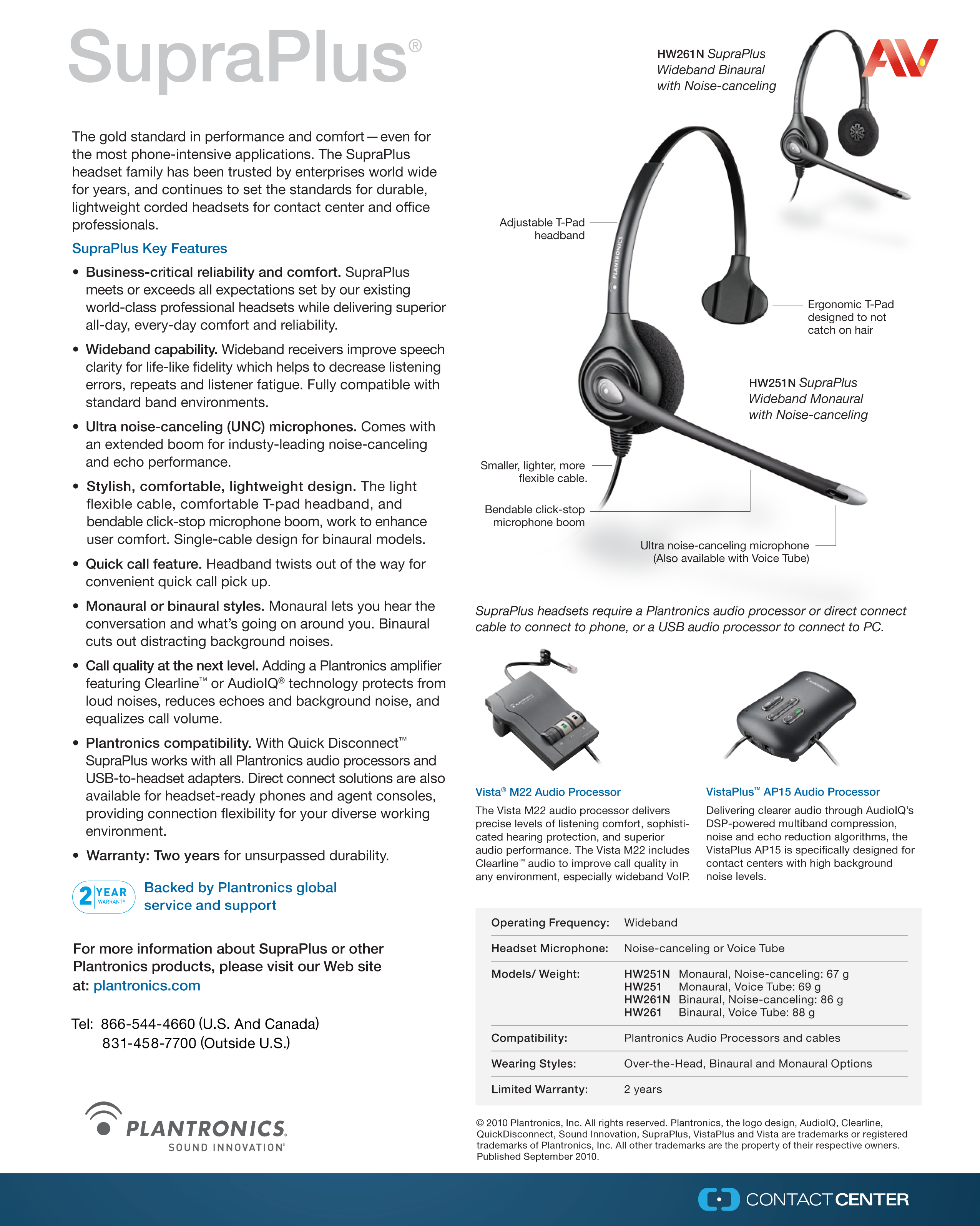 Tai Nghe Plantronics HW251N Chính Hãng