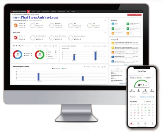 Phần Mềm Kiểm Soát Ra Vào HikCentral Access Control – Miễn Phí 16 Cửa, 3.000 Người, Hỗ Trợ Tiếng Việt